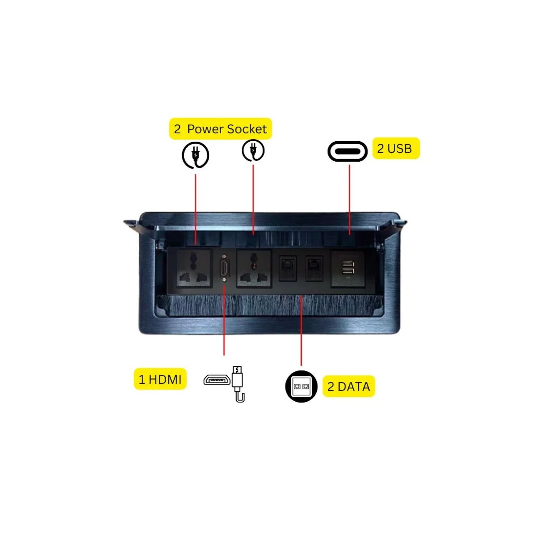 Conference Table Power Socket Box – 2 Plug, USB, LAN & HDMI